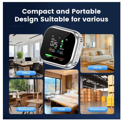 6-in-1 Combustible Gas Detector,6 in 1 - Image 2
